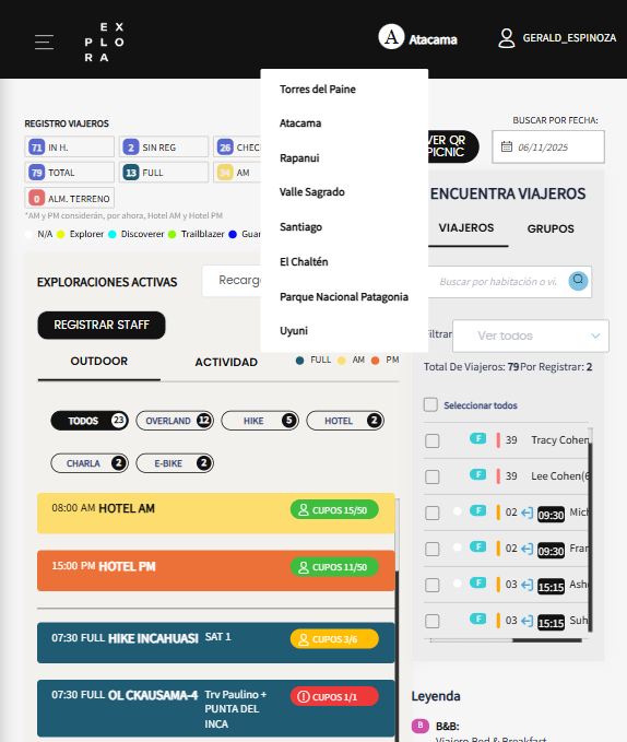 Gestión operacional de turismo especializado-image